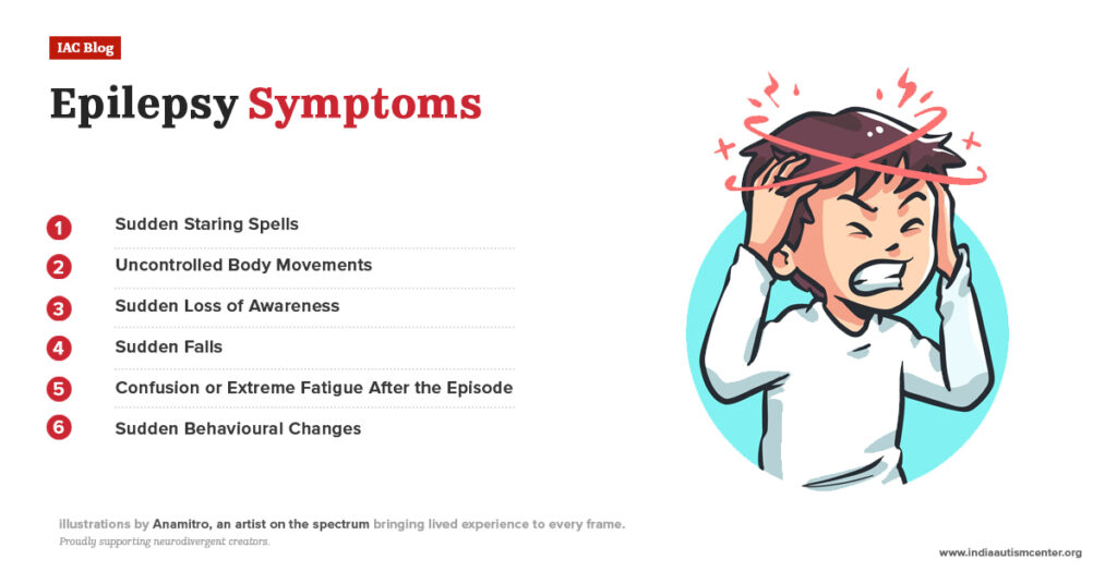 Epilepsy Symptoms