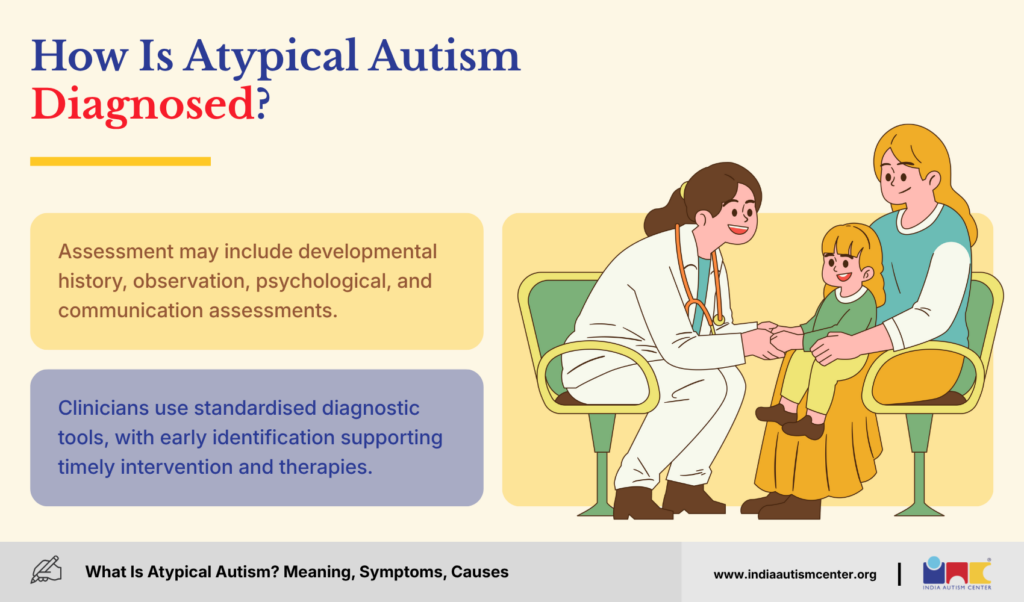 How Atypical Autism Is Diagnosed?