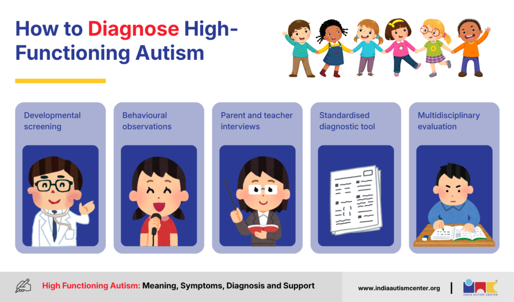 How to Diagnose High-Functioning Autism