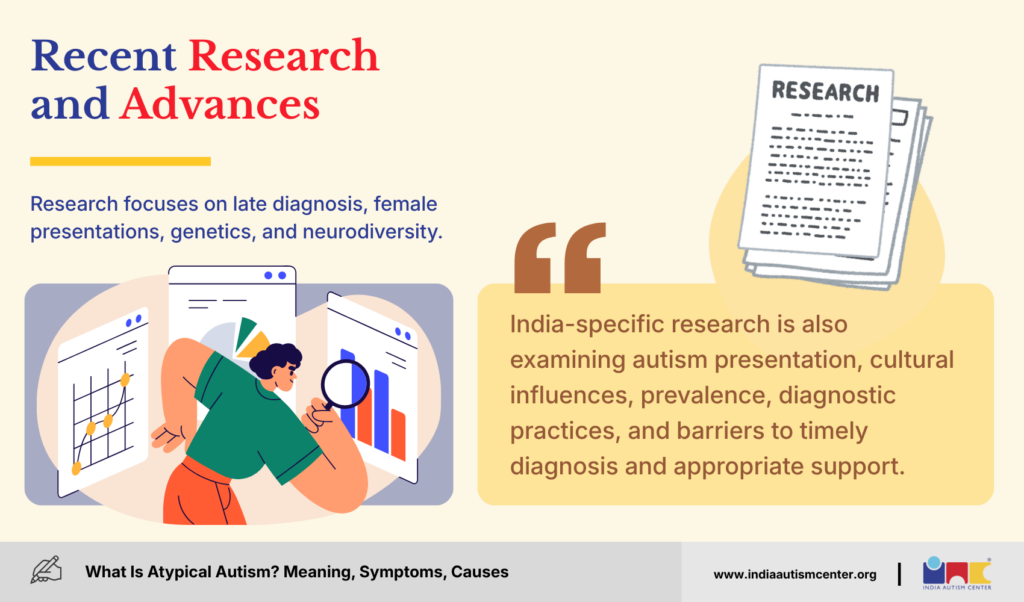 Recent Research and Advances