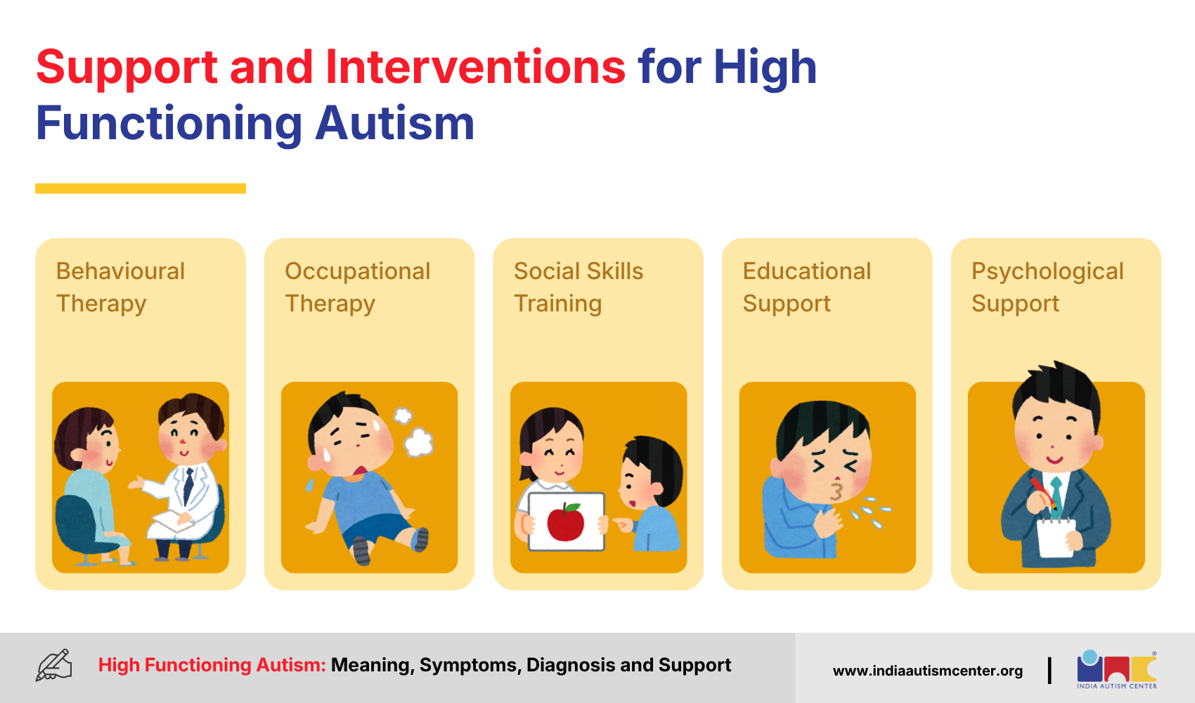 High Functioning Autism | A Detailed Guide (2026)