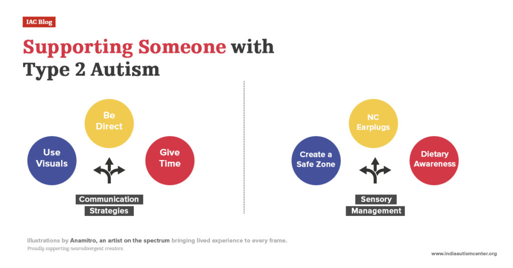 Tips for supporting someone with level 2 autism including communication strategies and sensory management