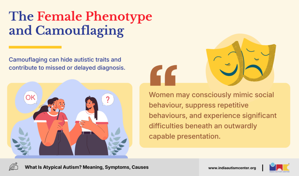 The Female Phenotype and Camouflaging