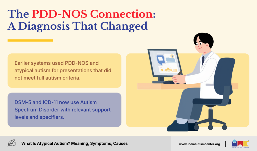 The PDD-NOS Connection: A Diagnosis That Changed
