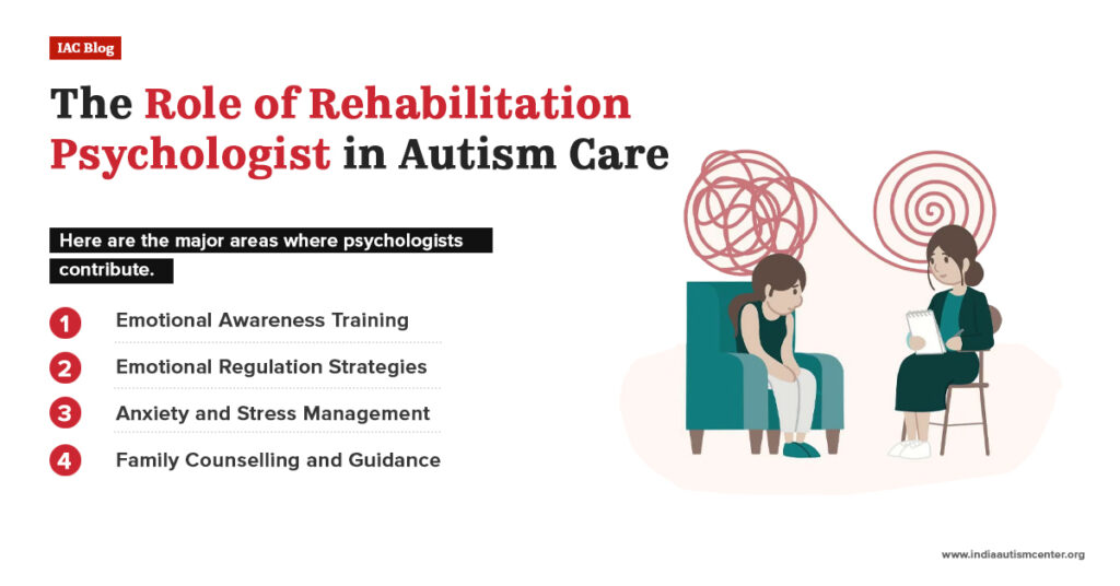 The Role of a Rehabilitation Psychologist in Autism Care