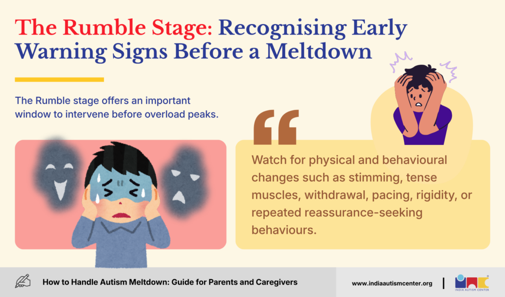 The Rumble Stage: Recognising Early Warning Signs Before a Meltdown