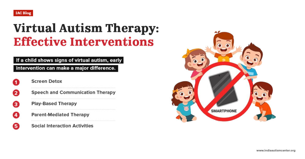 Virtual Autism Therapy: Effective Interventions