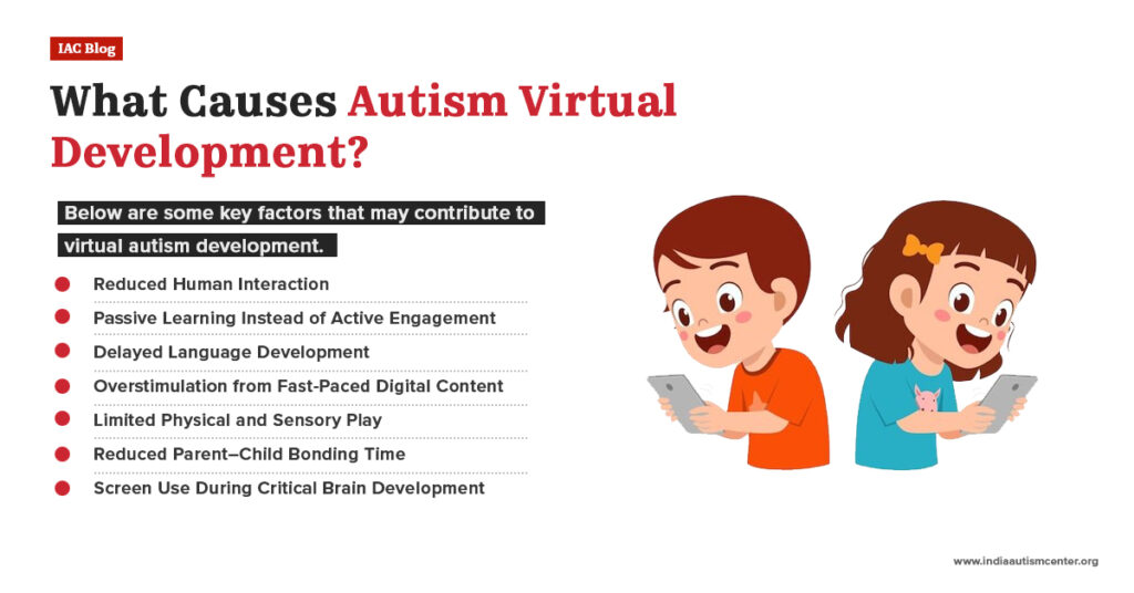 What Causes Autism Virtual Development?
