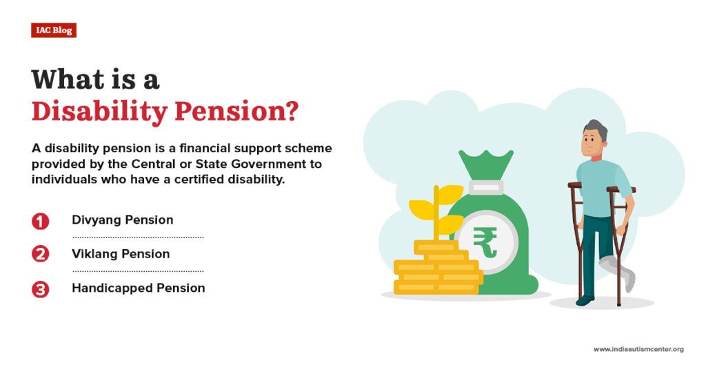 Illustration explaining what a disability pension is and how divyang, viklang, or handicapped pension schemes provide financial support.