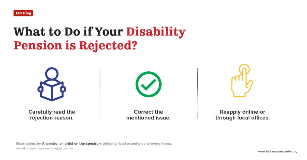 Steps to take if disability pension application is rejected including reviewing rejection reasons and reapplying through official portals.