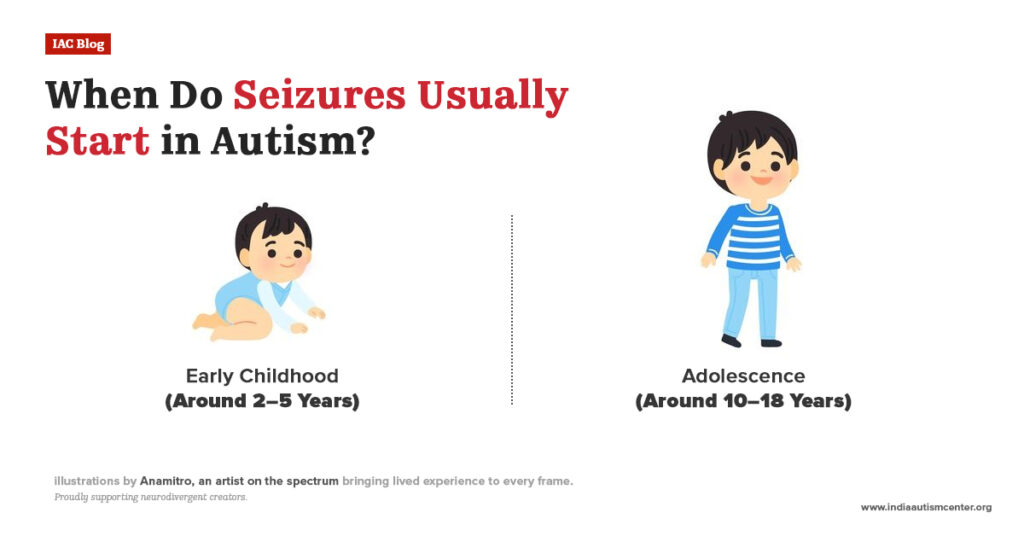 When Do Seizures Usually Start in Autism?