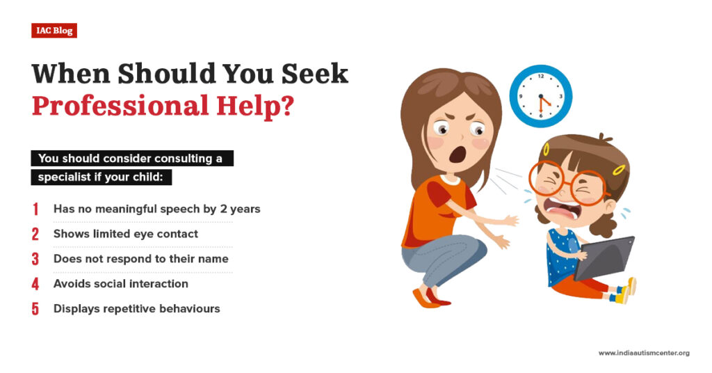 When Should You Seek Professional Help