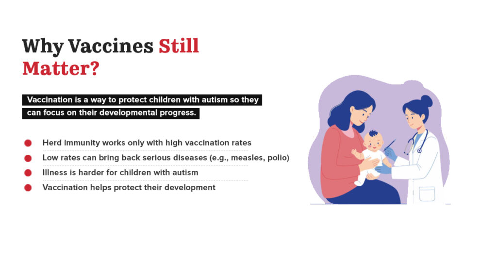 Why vaccines still matter for children with autism – herd immunity and disease prevention explained
