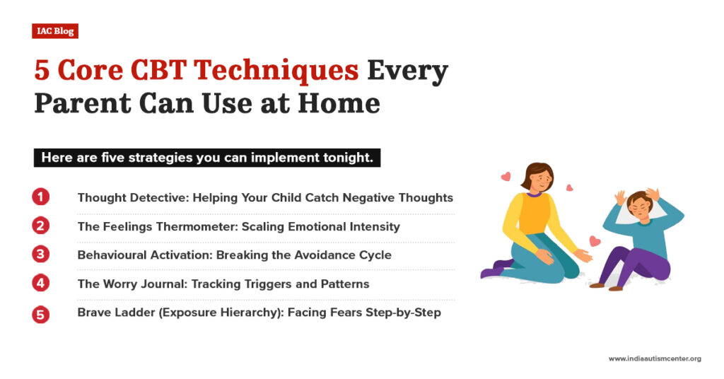5 Core CBT Techniques Every Parent Can Use at Home