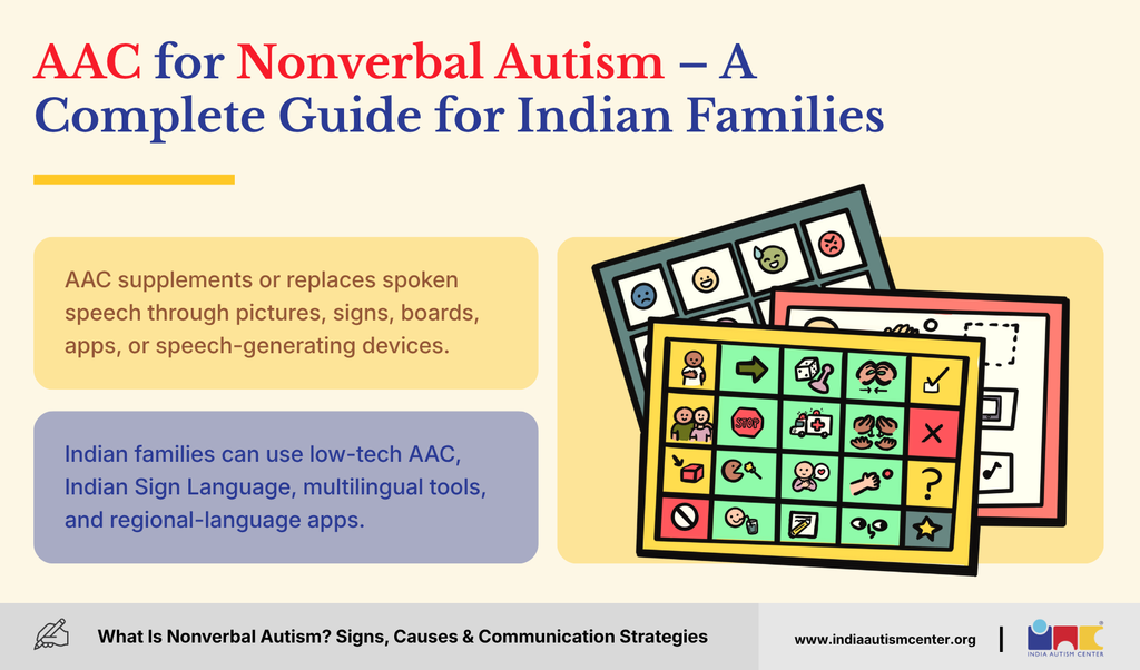 AAC for Nonverbal Autism
