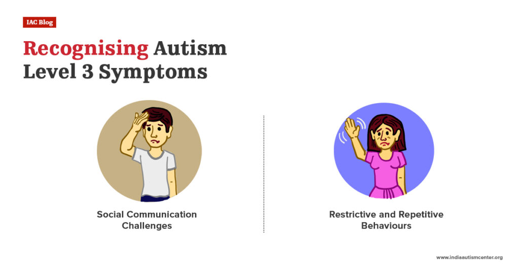 Level 3 autism symptoms including social communication challenges and repetitive behaviors explained