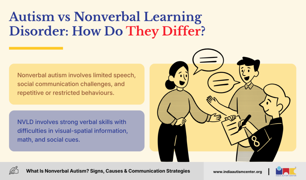 Autism vs Nonverbal Learning Disorder: How Do They Differ?