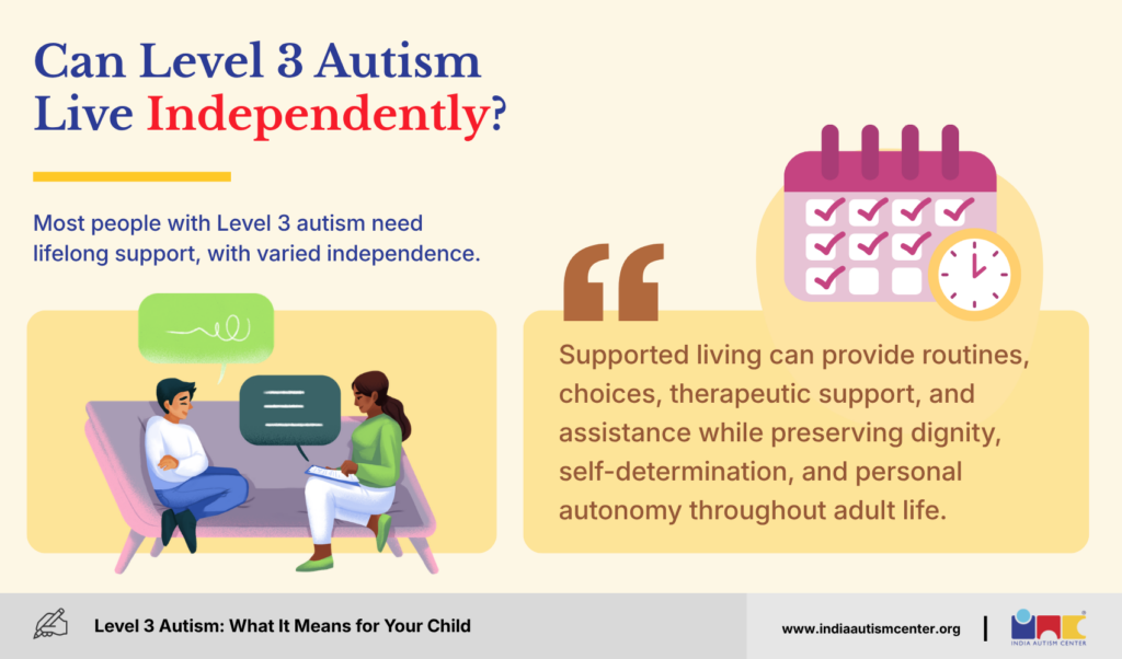 Supported living models and community frameworks empower individuals with level 3 autism