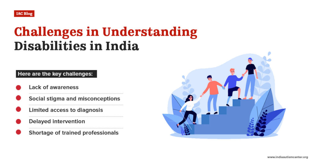 Challenges in understanding disabilities in India including lack of awareness and stigma illustration