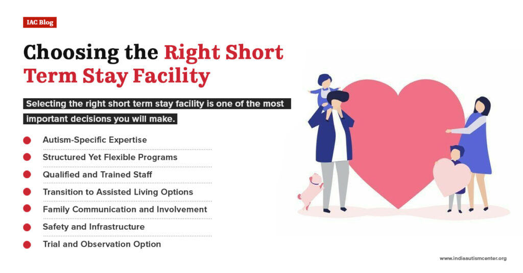 Choosing the Right Short Term Stay Facility