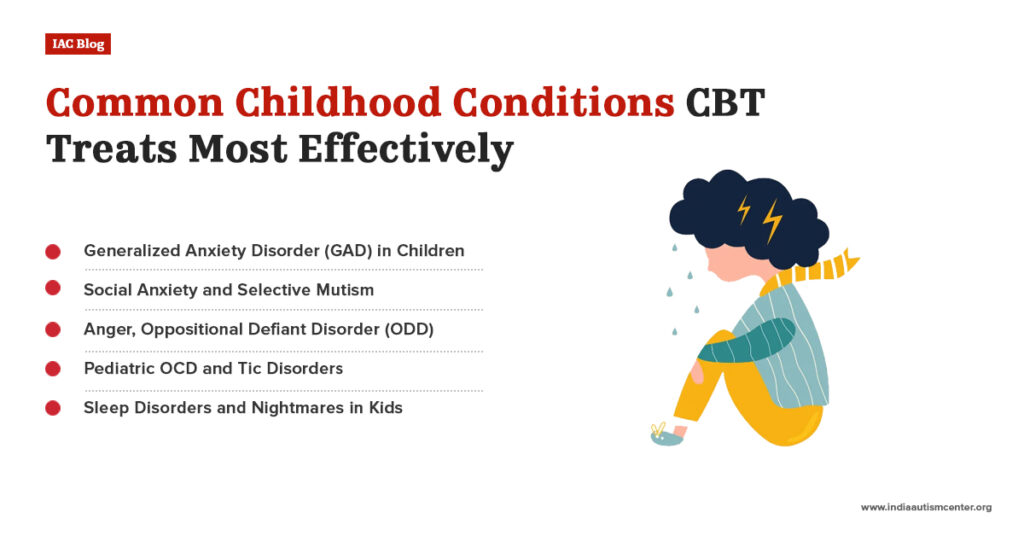 Common Childhood Conditions CBT Treats Most Effectively