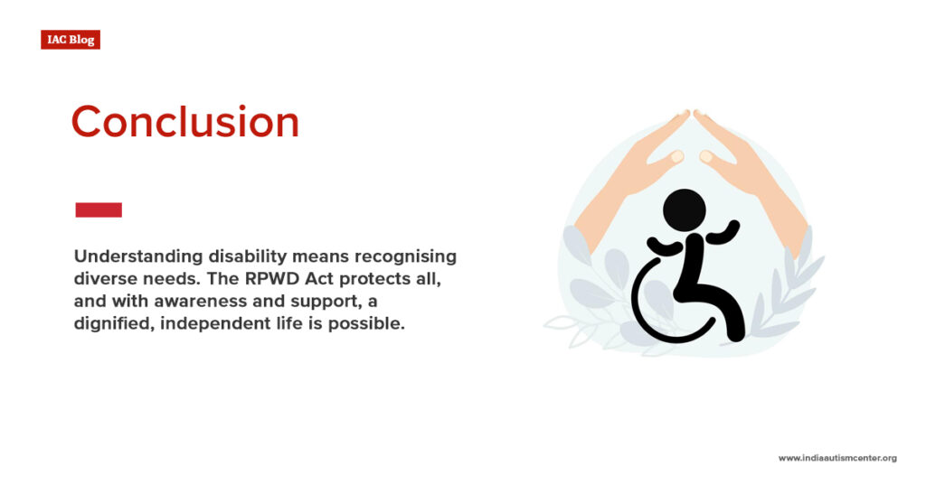 Conclusion on disability awareness under RPwD Act showing wheelchair user with protection symbol