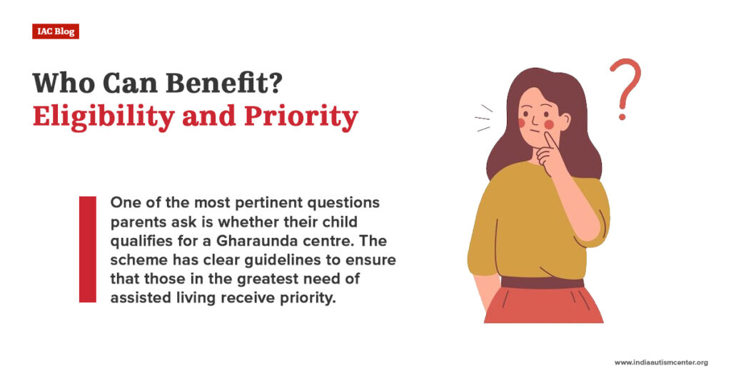 gharaunda scheme eligibility criteria priority assisted living disability India