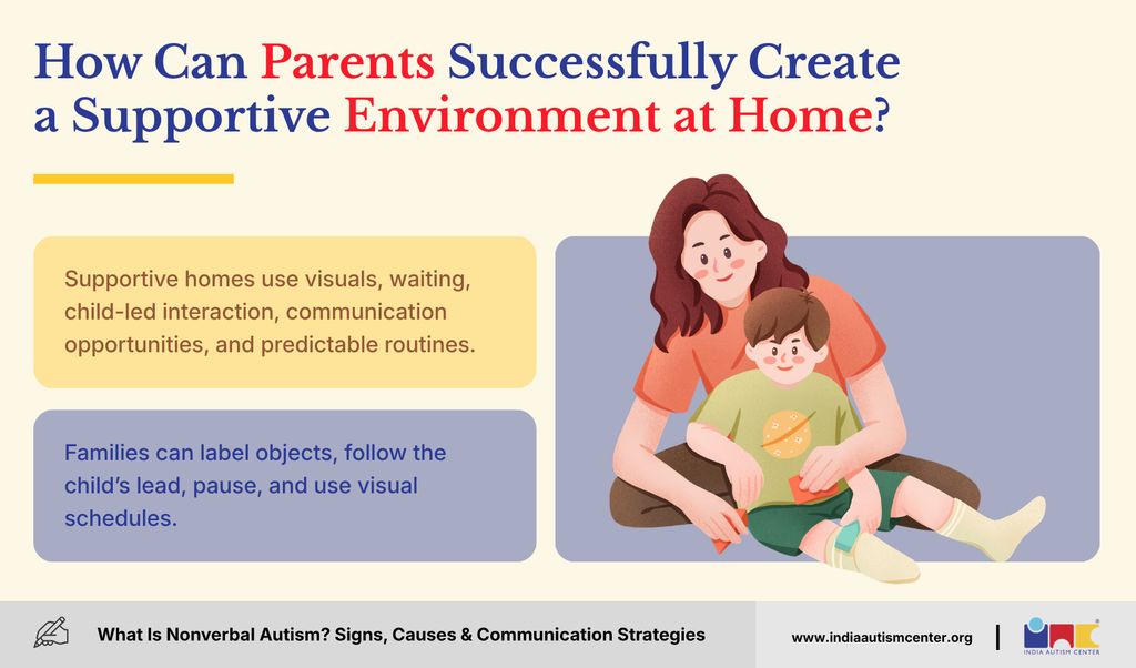 How Can Parents Successfully Create a Supportive Environment at Home?