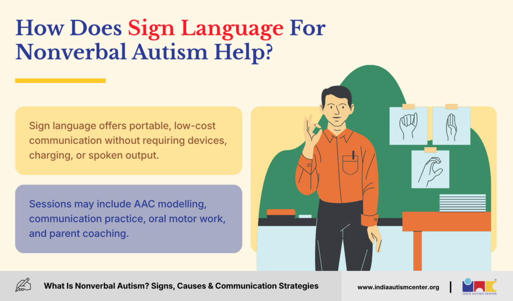 How Does Sign Language For Nonverbal Autism Help?