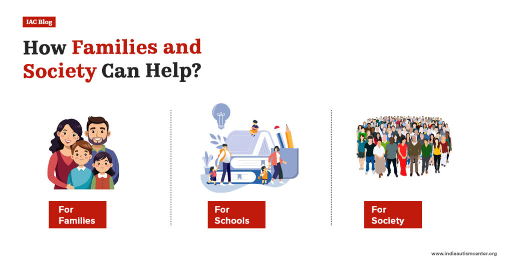 How families, schools, and society can support people with disabilities in India illustration
