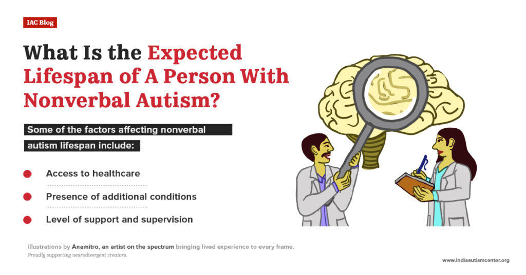 Doctors discussing factors like healthcare access, conditions, and supervision affecting lifespan.