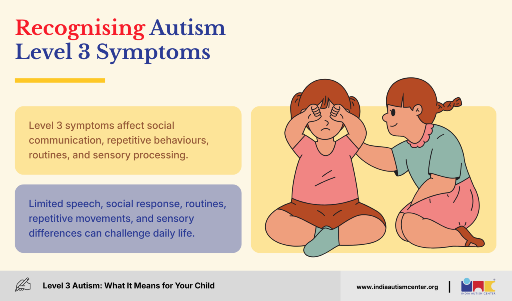 Recognising level 3 autism symptoms helps families identify substantial support needs