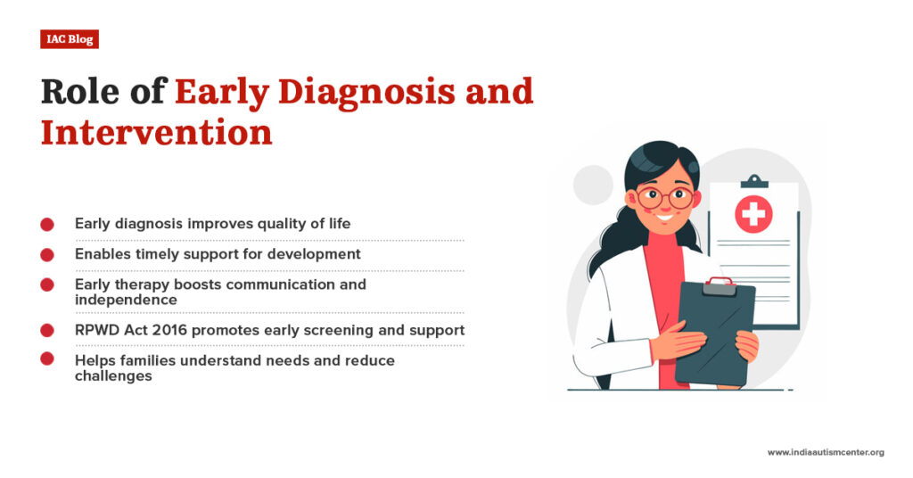 Importance of early diagnosis and intervention for disabilities improving quality of life illustration