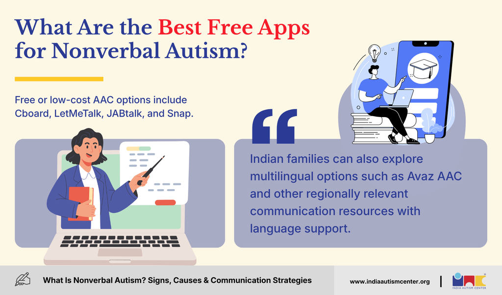 What Are the Best Free Apps for Nonverbal Autism?
