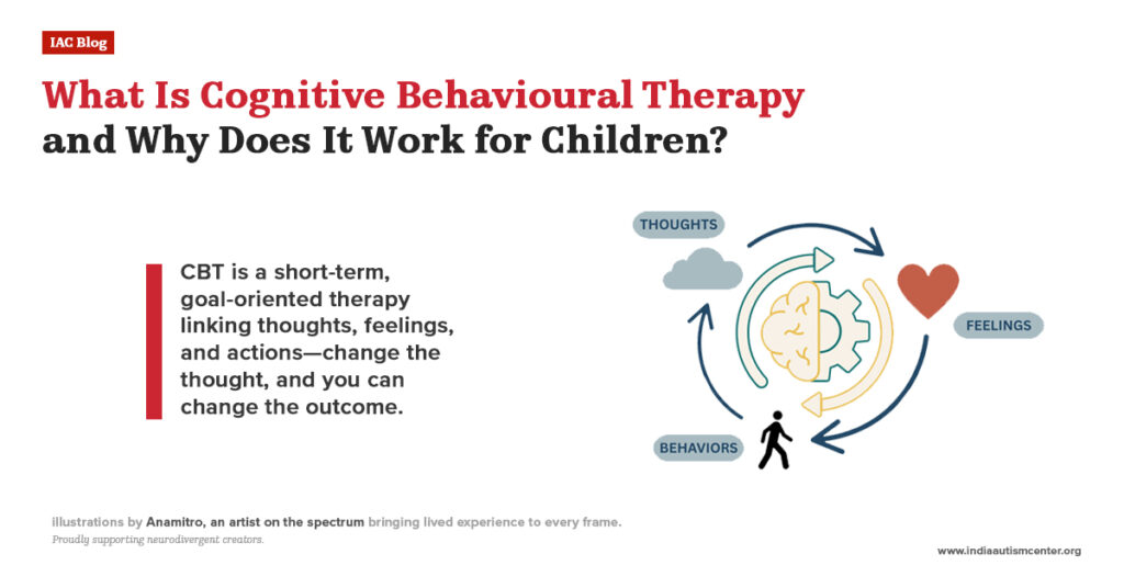 What Is Cognitive Behavioural Therapy