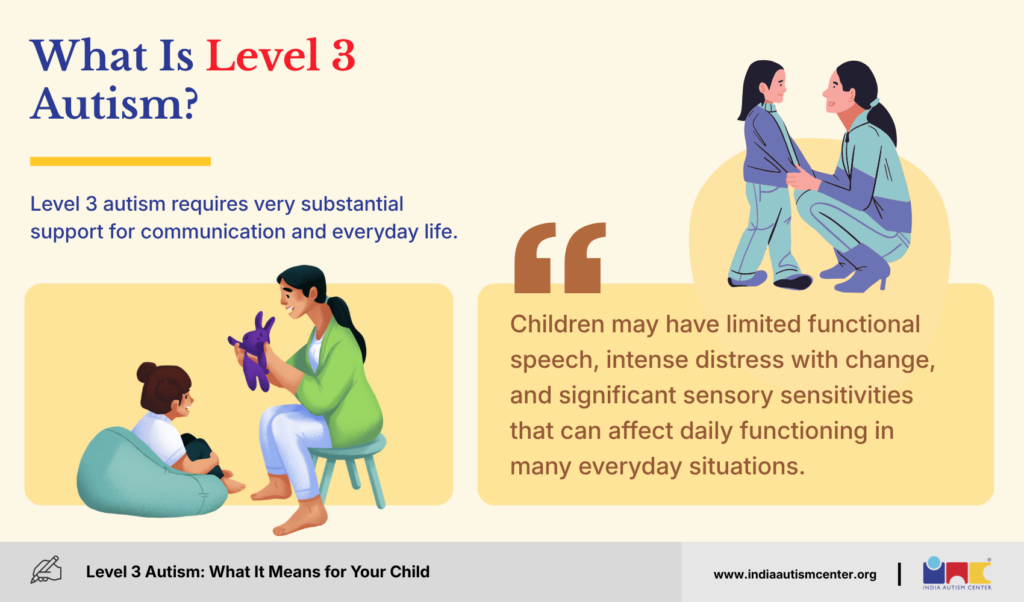 Level 3 autism requires very substantial daily support and tailored communication