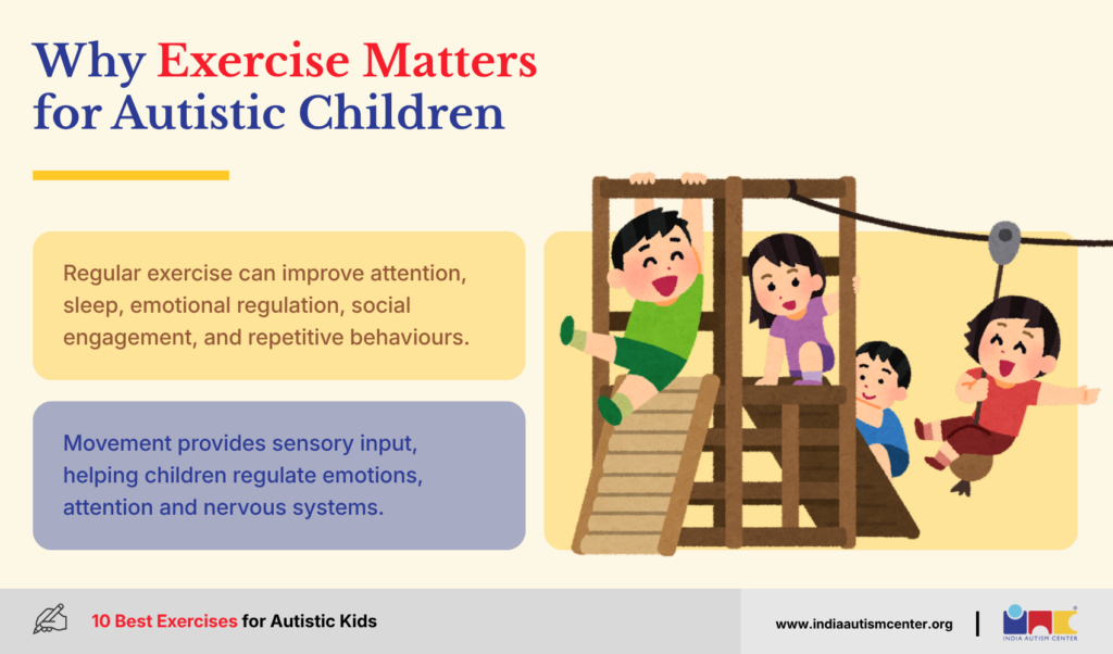 Why Exercise Matters for Autistic Children