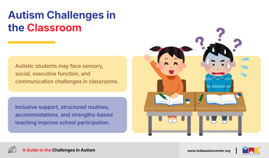 Autism Challenges in the Classroom