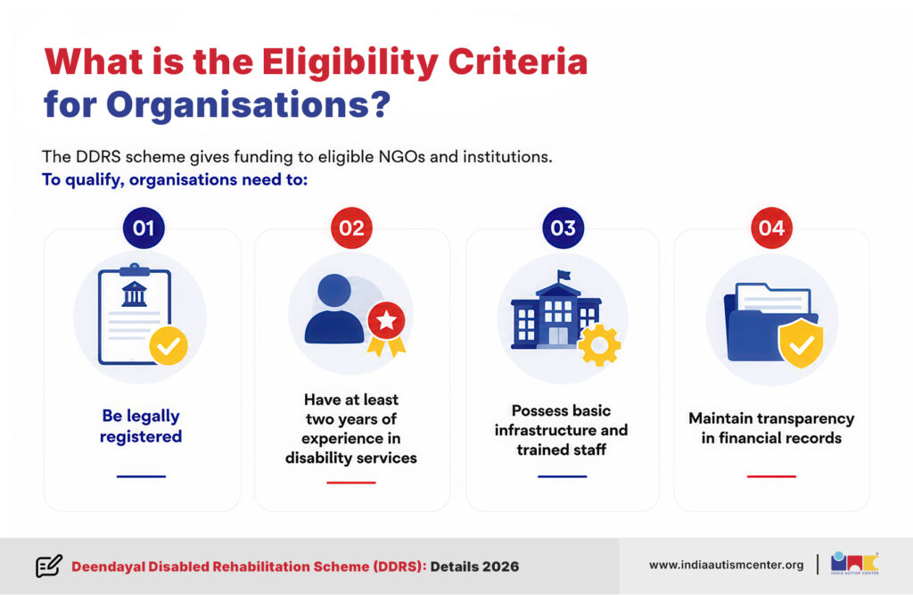 DDRS eligibility criteria for NGOs including registration, experience, infrastructure and transparency requirements