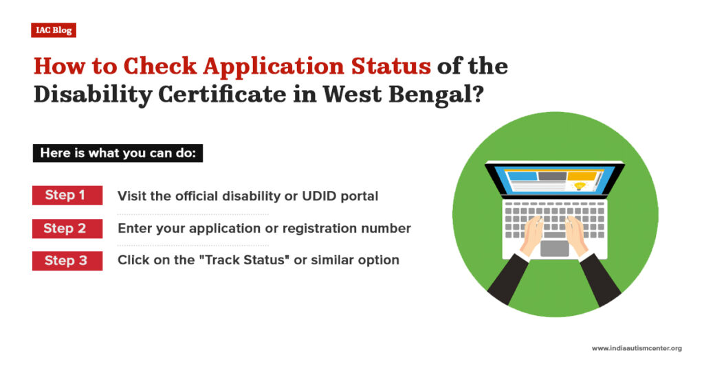 How to check disability certificate application status online UDID West Bengal step by step guide