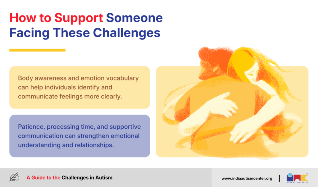 How to Support Someone Facing These Challenges