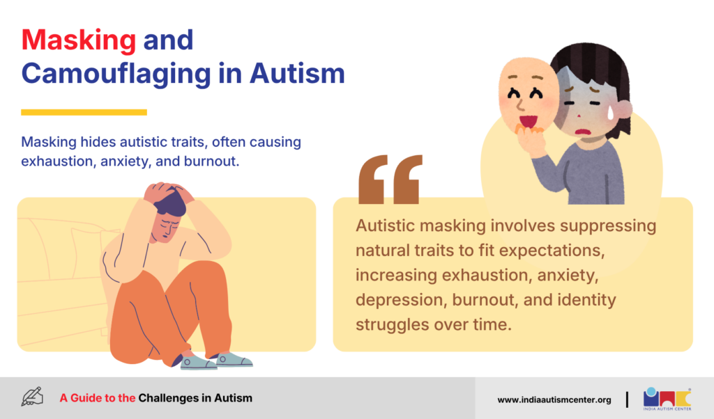 Masking and Camouflaging in Autism