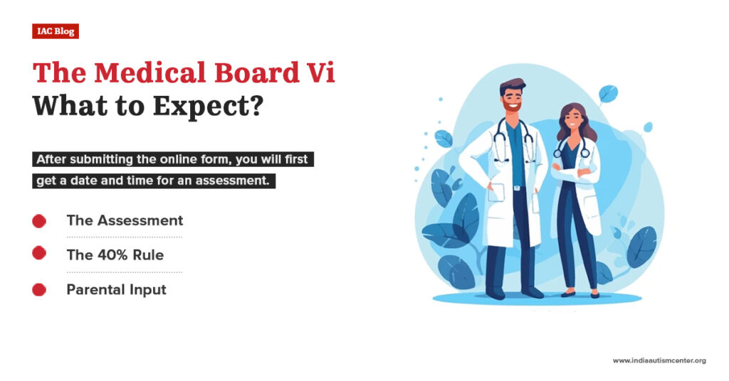 Medical board assessment for disability certificate India evaluation 40 percent rule process explained