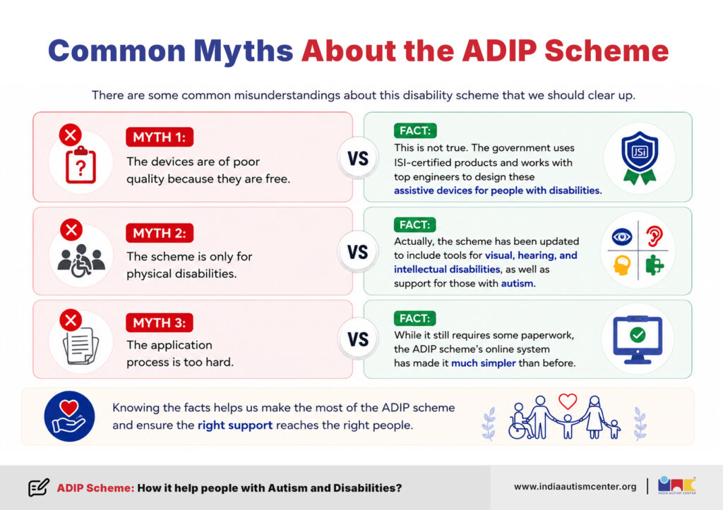 Common myths and facts about the ADIP Scheme including disability support and assistive device accessibility