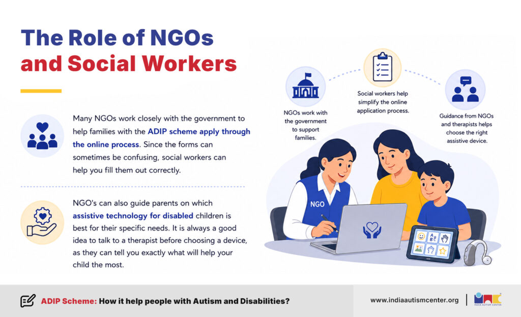 NGOs and social workers helping families apply for the ADIP Scheme and choose assistive devices for disabilities