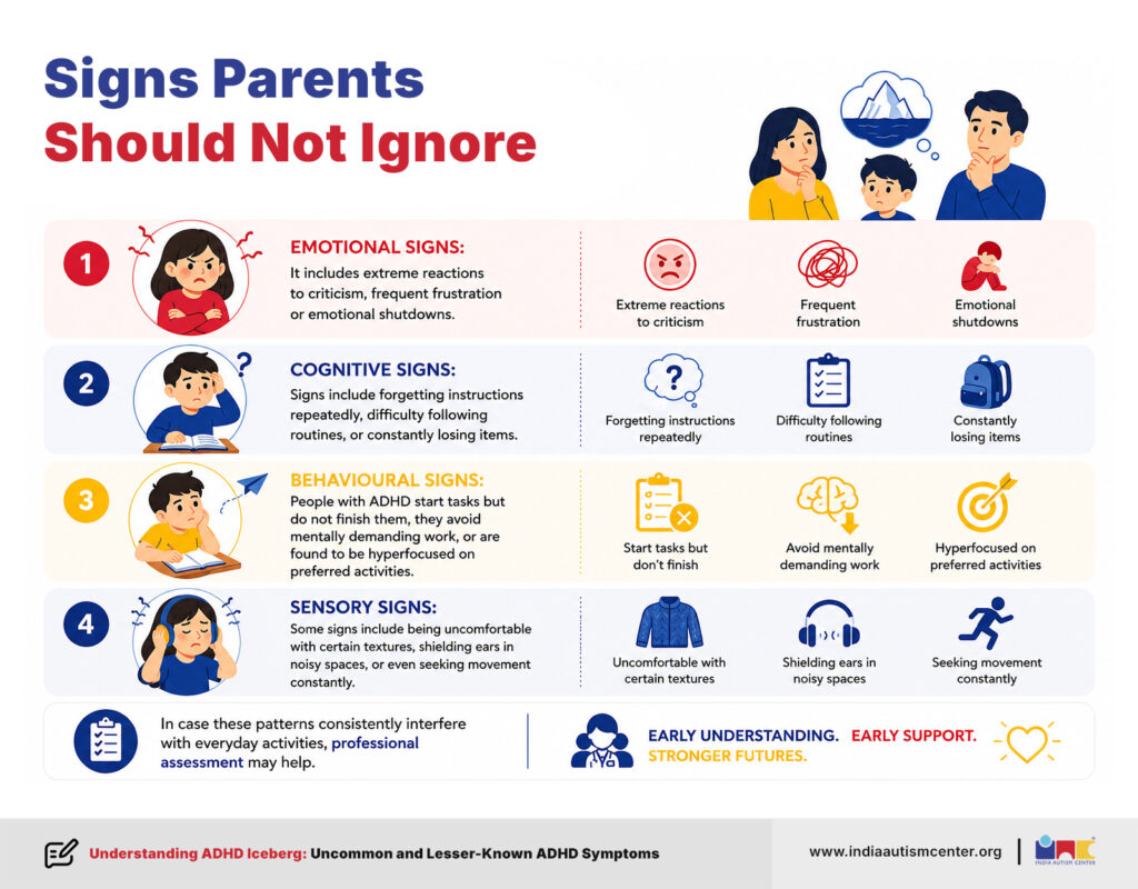 Infographic on emotional, cognitive, behavioural and sensory ADHD signs parents should not ignore
