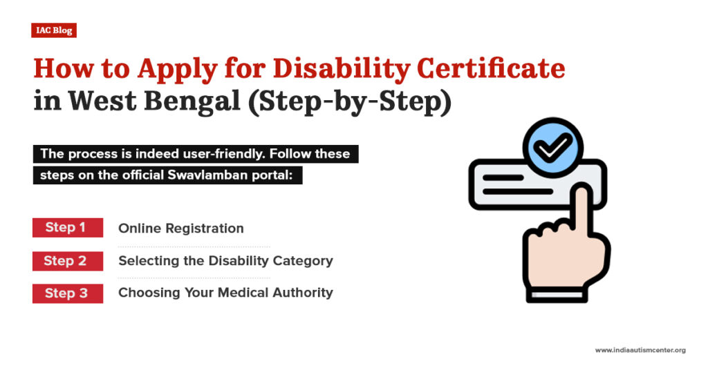 Step by step process to apply for disability certificate West Bengal online registration category selection