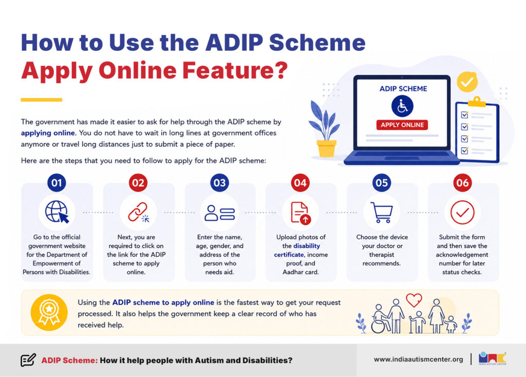 Step by step guide to apply online for the ADIP Scheme through the official government disability portal