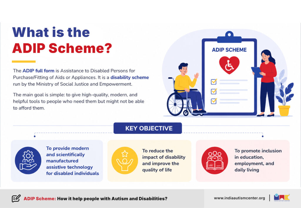 What is the ADIP Scheme infographic showing objectives of disability assistance and assistive technology support in India