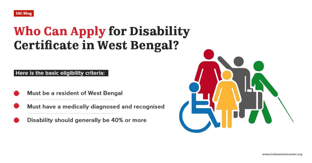 Eligibility criteria for disability certificate West Bengal resident diagnosed disability 40 percent rule